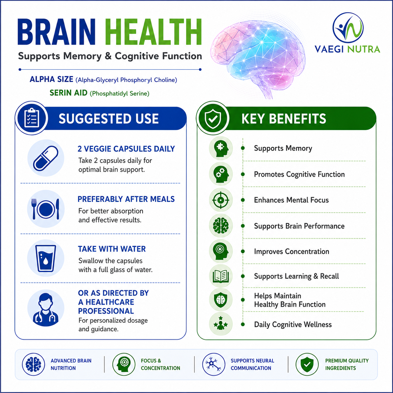 BRAIN HEALTH